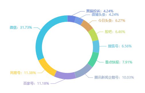 本周輿情焦點 中醫藥國際化加速，安利攜手范丞丞引領健康新風尚