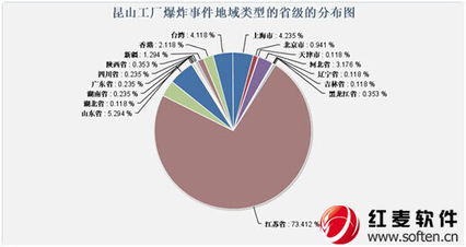 昆山工廠爆炸事件輿情分析 危機(jī)、應(yīng)對與行業(yè)反思
